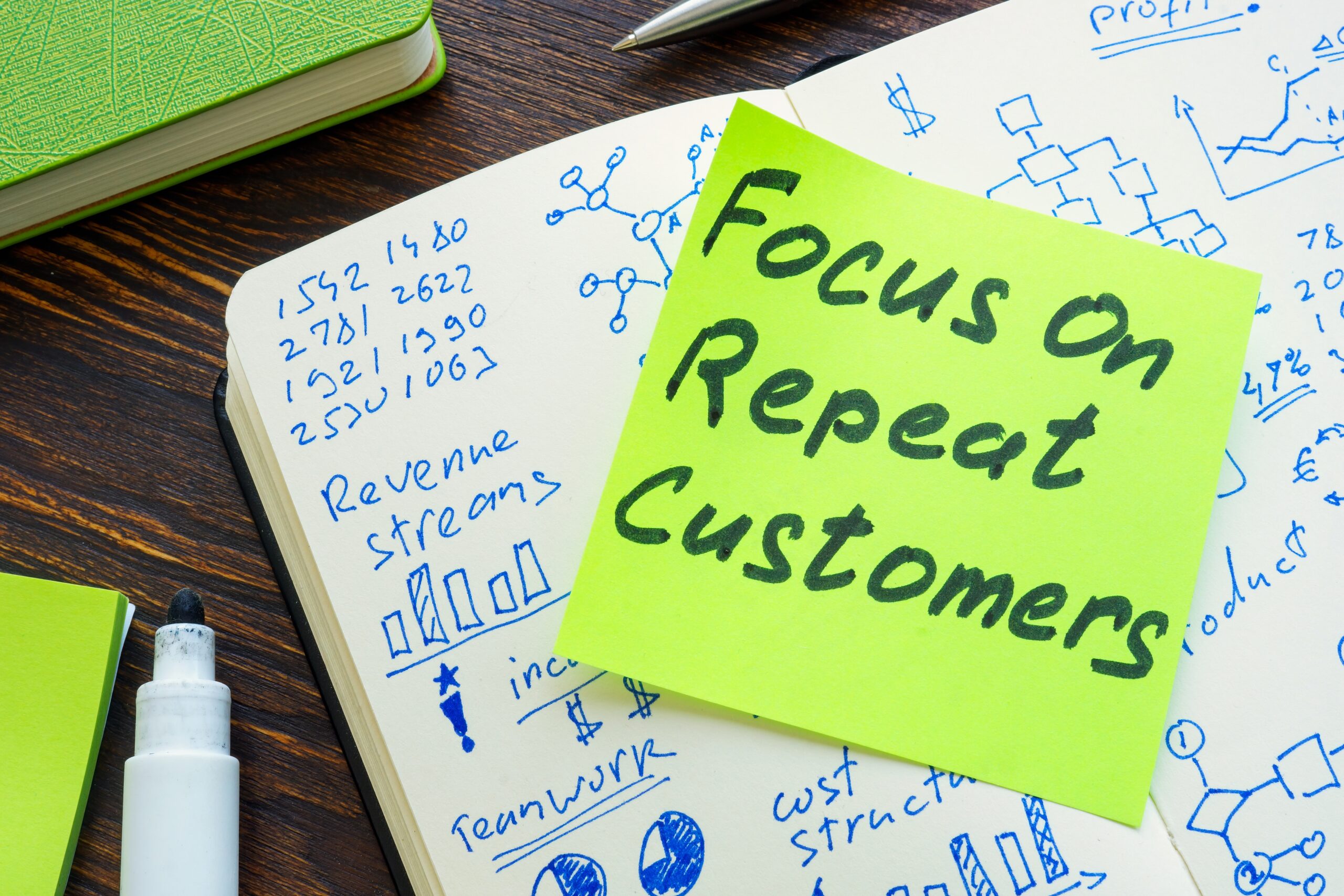 customer retention